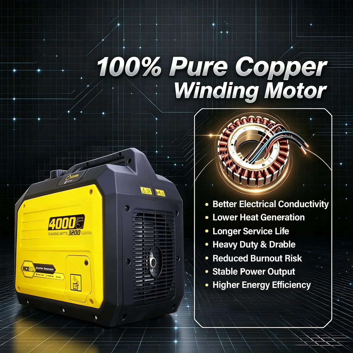Aceup Energy 4000 watt generator, view 4