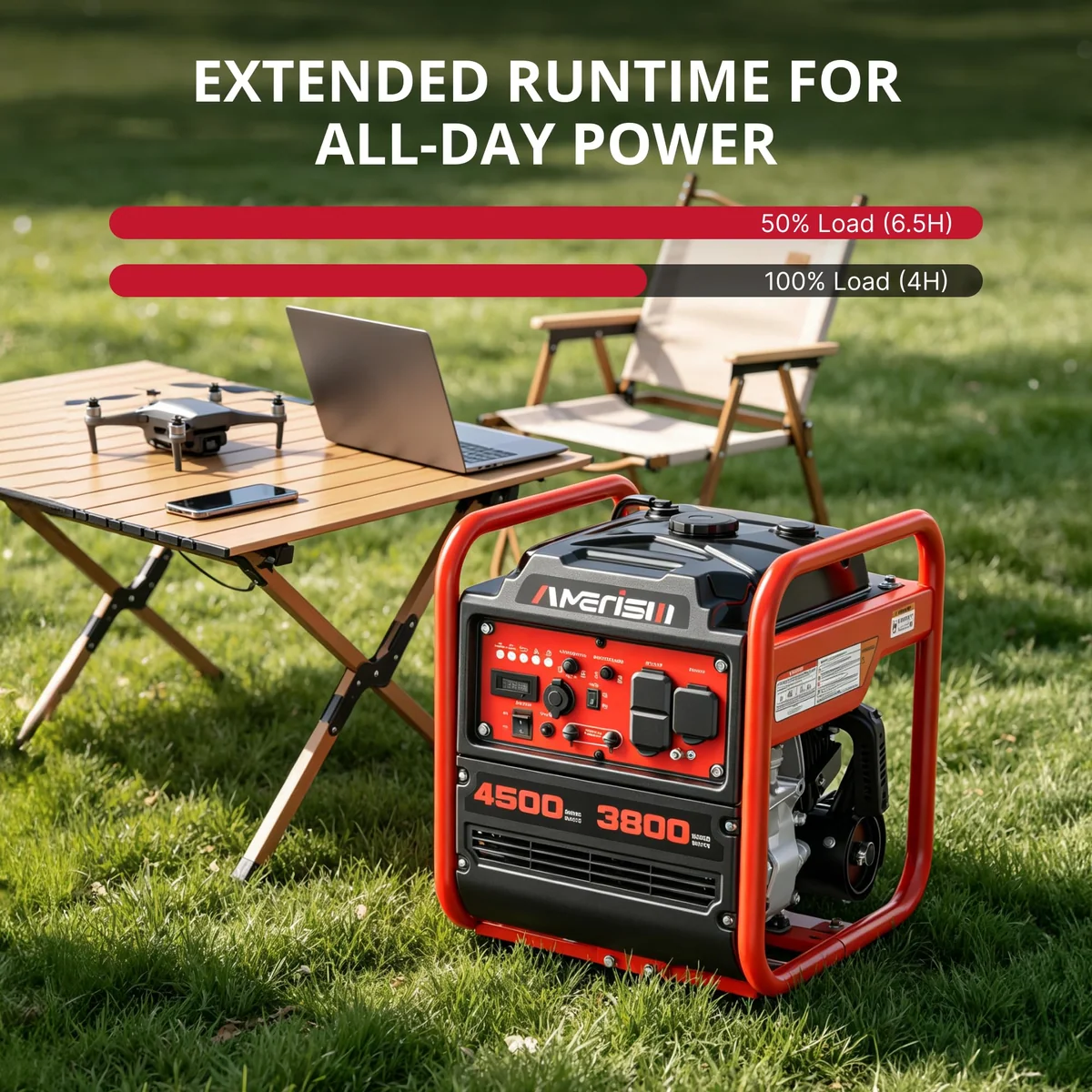 Amerisun inverter generator, view 2