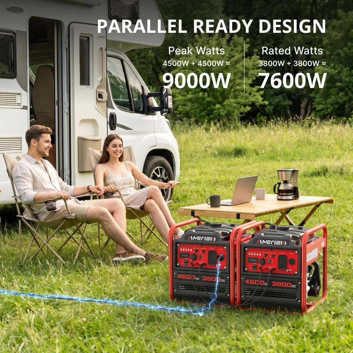 Amerisun inverter generator, view 5