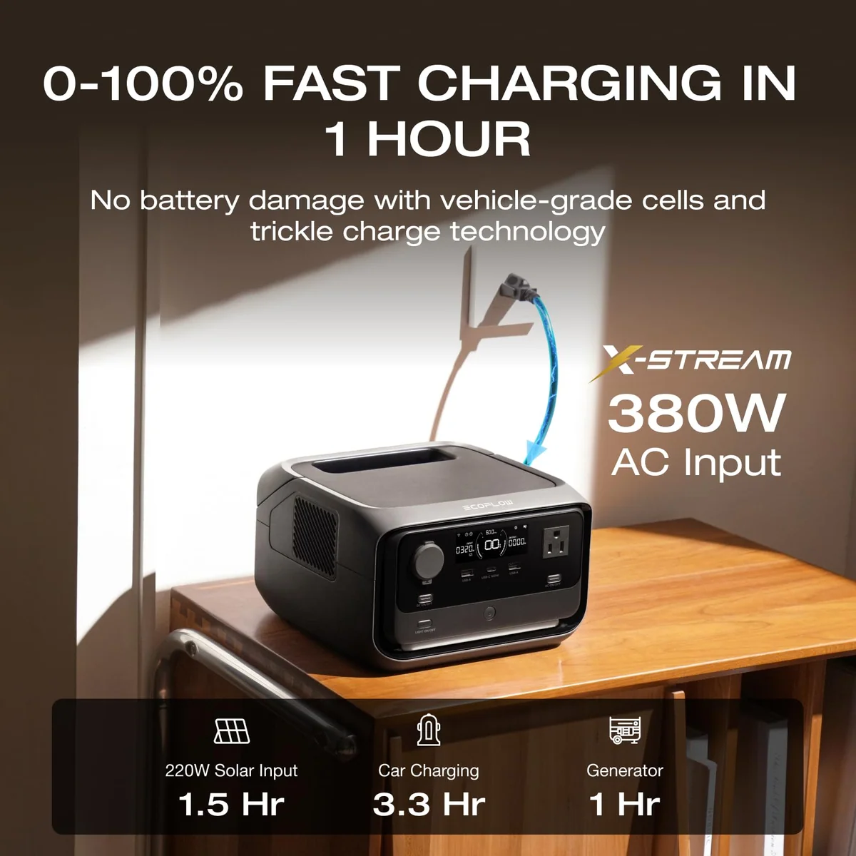 EF ECOFLOW Portable Power Station, view 2