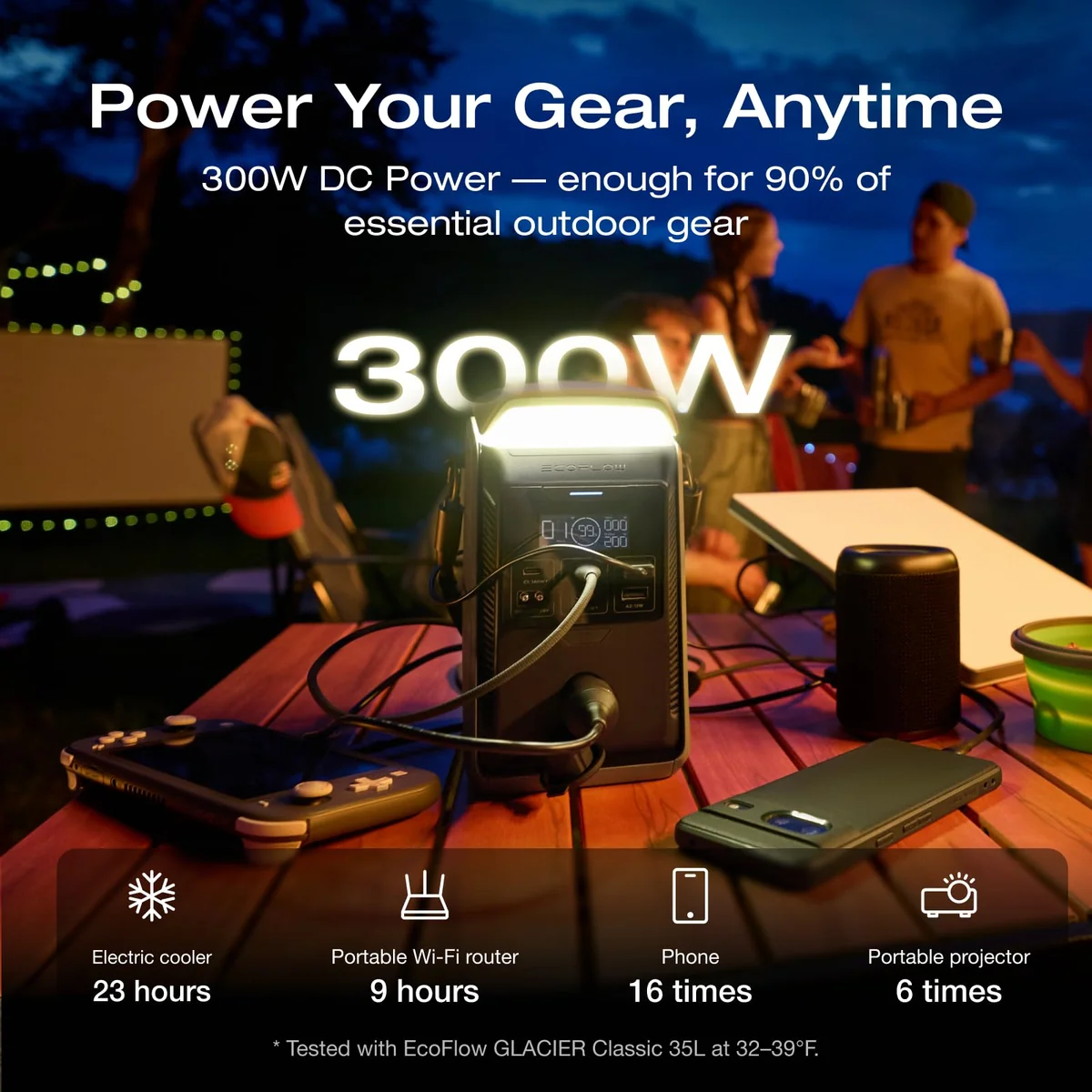 EcoFlow TRAIL Plus 300