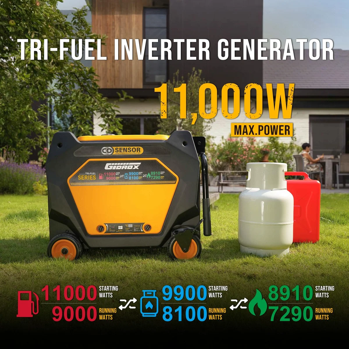 Gidrox 11000W tri-fuel inverter generator, view 2