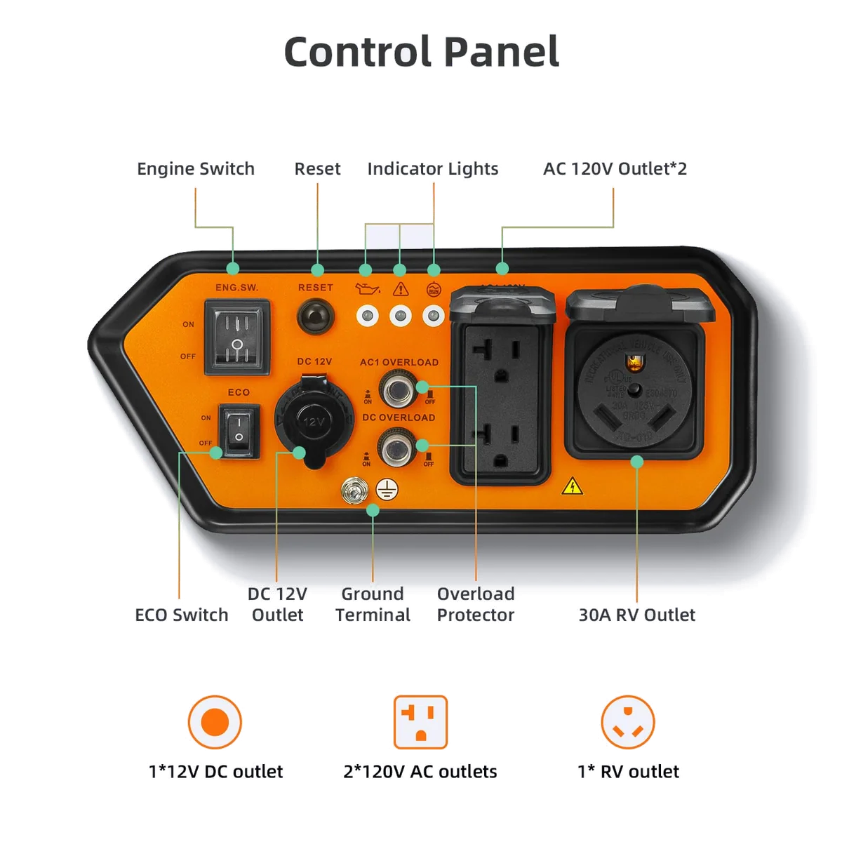 Oxseryn 5000 watt generator