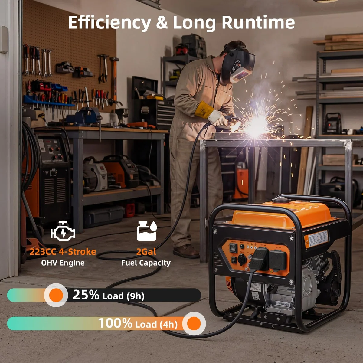 Oxseryn 5000 watt generator, view 5