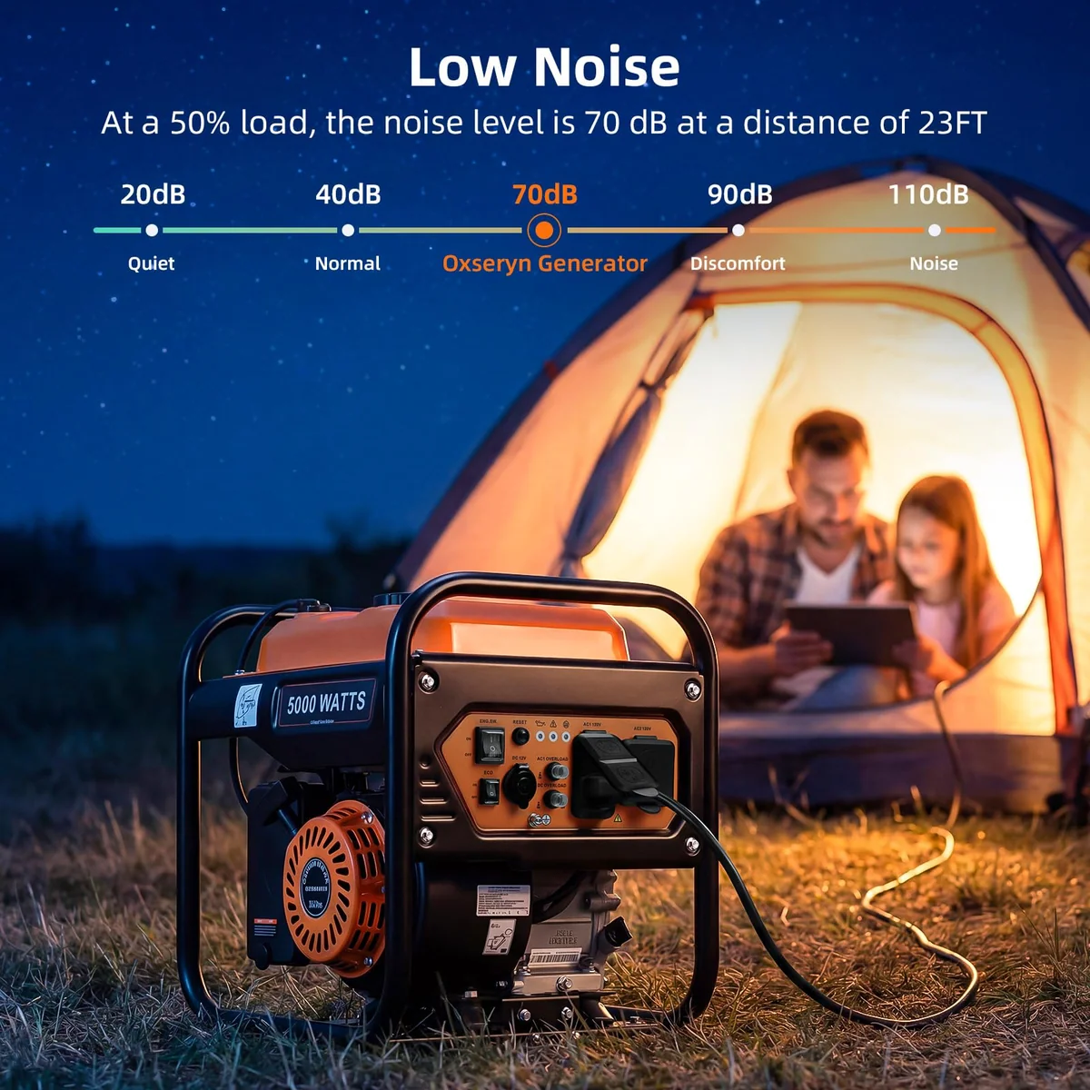 Oxseryn 5000 watt generator, view 6